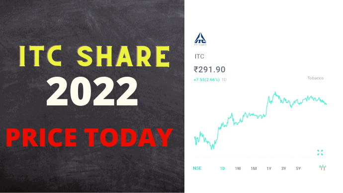 ITC SHARE