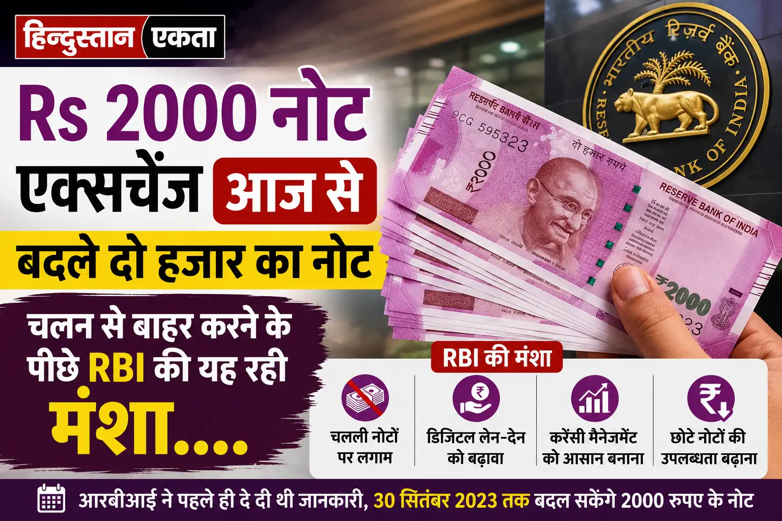 Rs 2000 Note Exchange Today आज से बदले दो हजार का नोट,चलन से बाहर करने के पीछे RBI की यह रही मंशा….