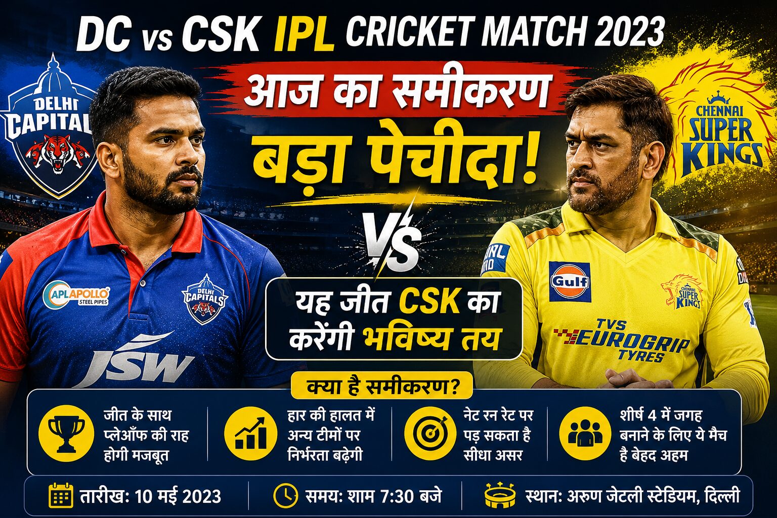 <span class="title-highlight-color">DC vs CSK IPL Cricket Match 2023:</span> आज का समीकरण बड़ा पेचीदा,यह जीत CSK का करेंगी भविष्य तय