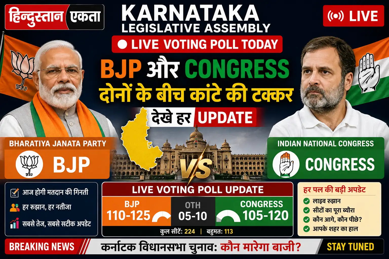 <span class="title-highlight-color">Karnataka Legislative Assembly Live Voting Poll Today :</span> Bharatiya Janata Party और Indian National Congress दोनों के बीच कांटे की टक्कर, देखे हर Update