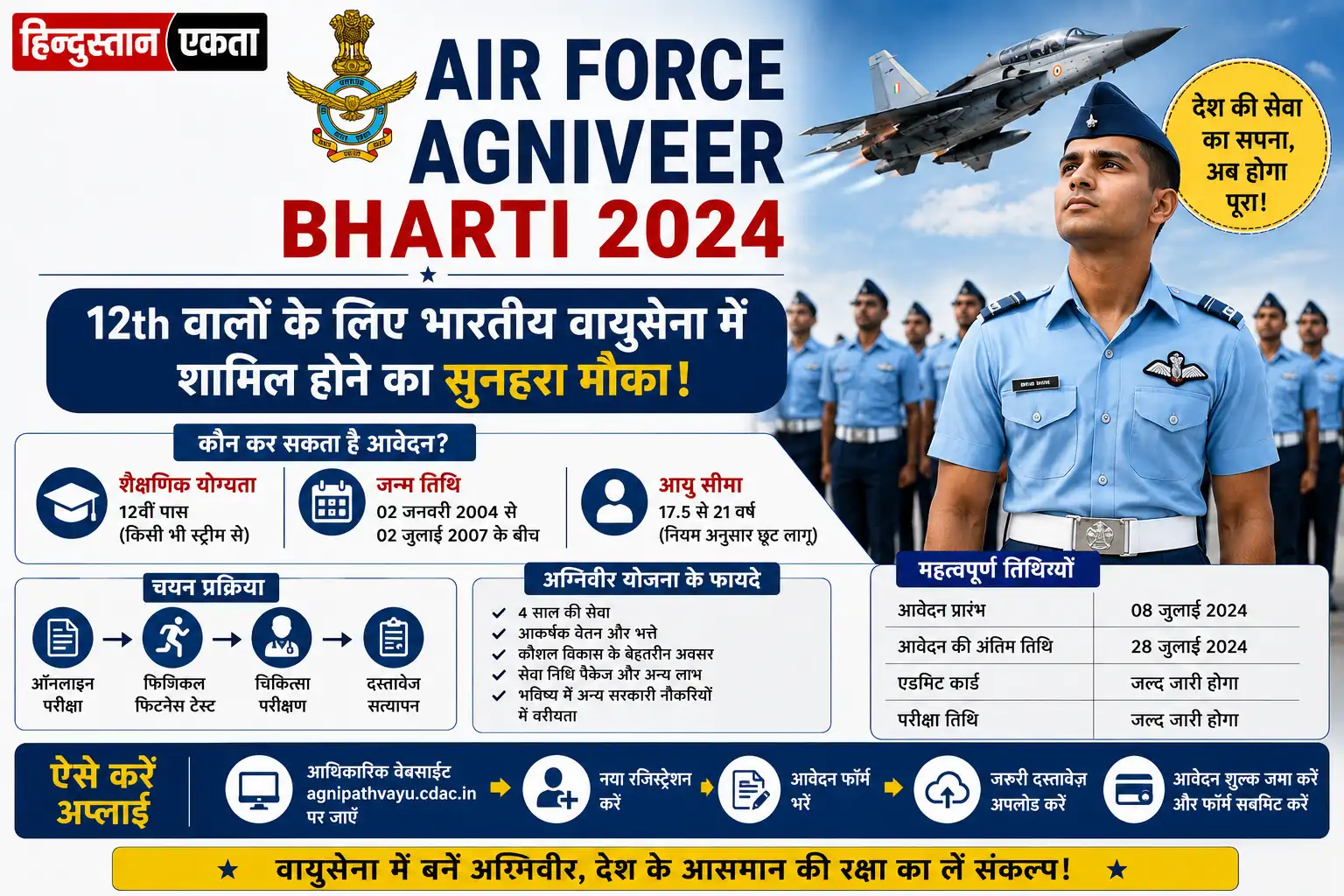<span class="title-highlight-color">Air Force Agniveer Bharti 2024 :</span> 12th वालों के लिए भारतीय वायुसेना में शामिल होने का सुनहरा मौका, ऐसे करें अप्लाई