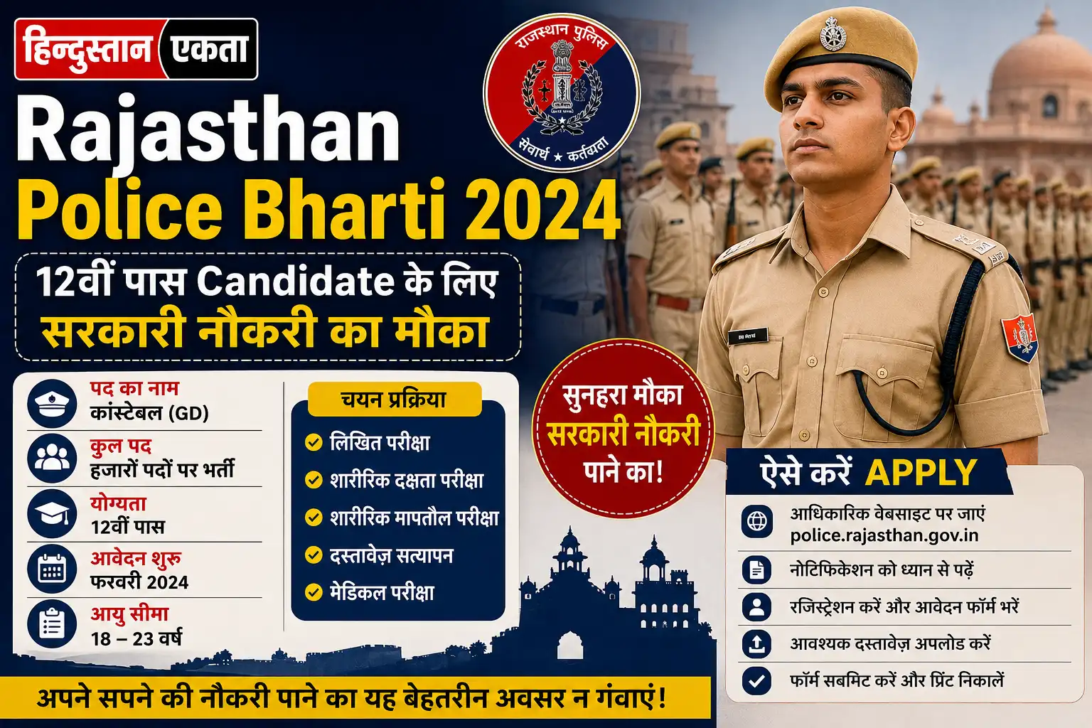 Rajasthan Police Bharti 2024 | Latest Sarkari Jobs | 12वीं पास Candidate के लिए सरकारी नौकरी का मौका, ऐसे करें Apply