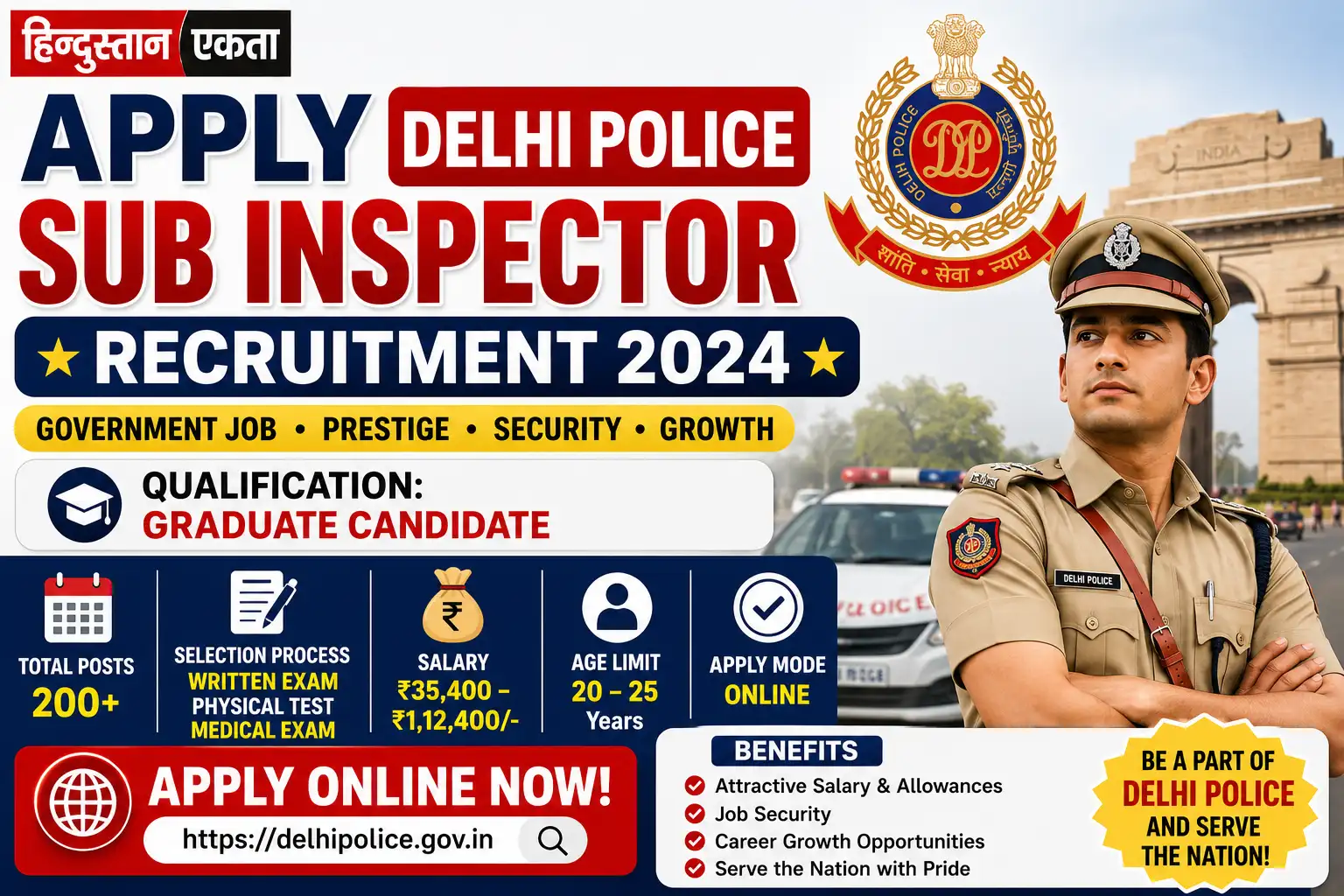 Apply Delhi Police Sub Inspector  Recruitment 2024 | Graduate Candidate