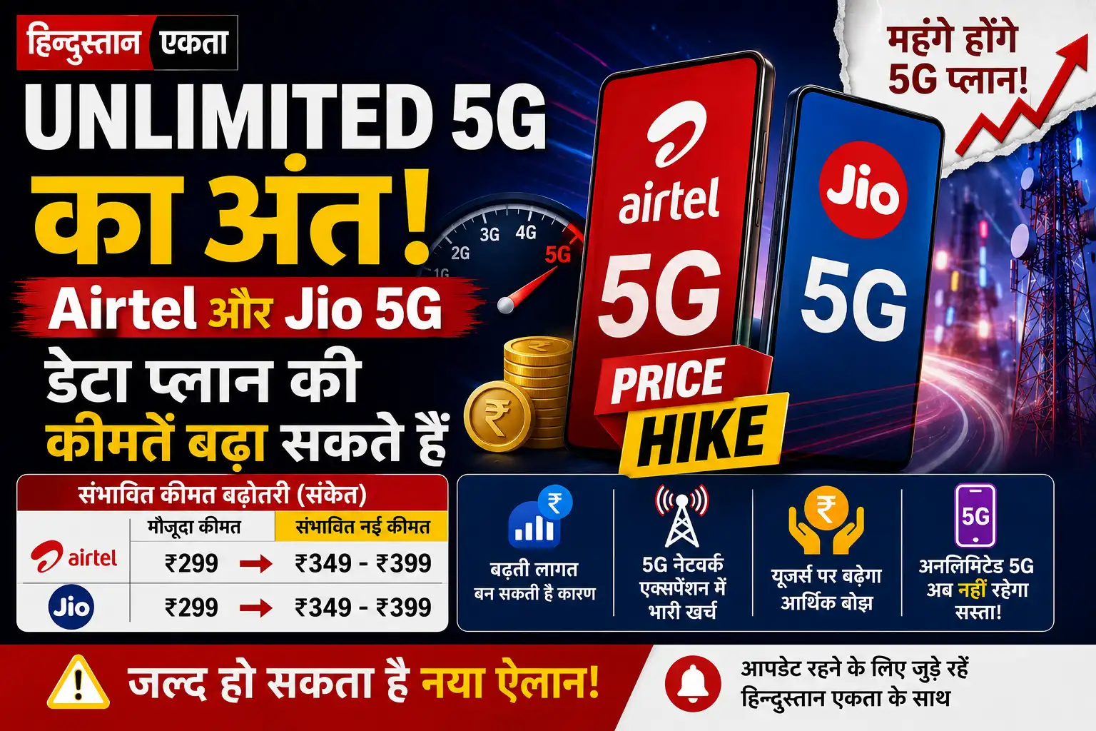 <span class="title-highlight-color">Unlimited 5G का अंत:</span> Airtel और Jio 5G डेटा प्लान की कीमतें बढ़ा सकते हैं