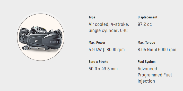 splendor xtec drum engine
