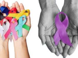 world Cancer Day
