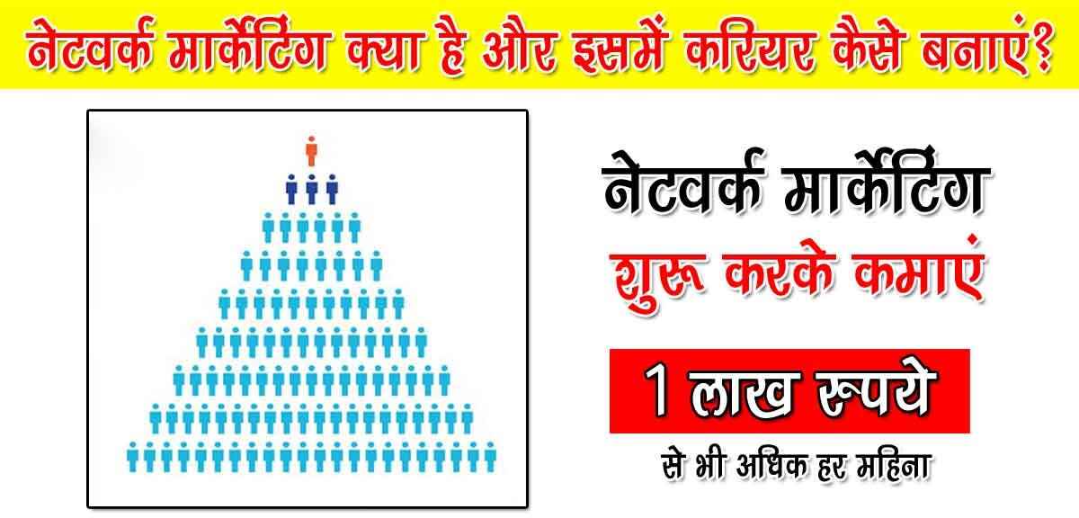  Network Marketing Me Investment Kitna Lagta Hai