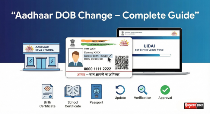 Aadhar Card me Date of Birth change kaise kare?