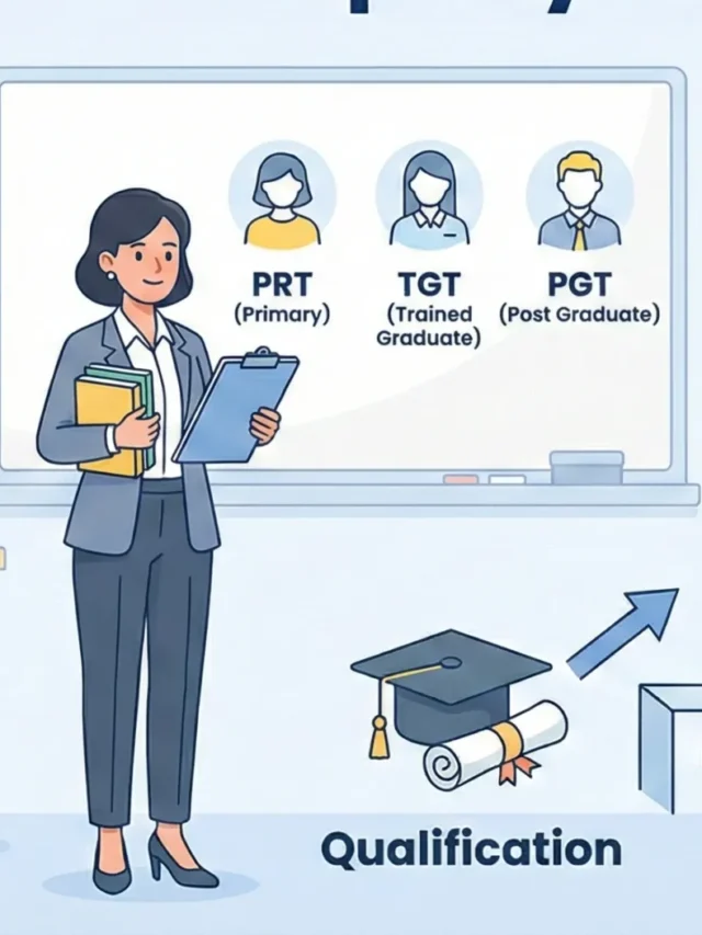 Sarkari Teacher Kaise Bane