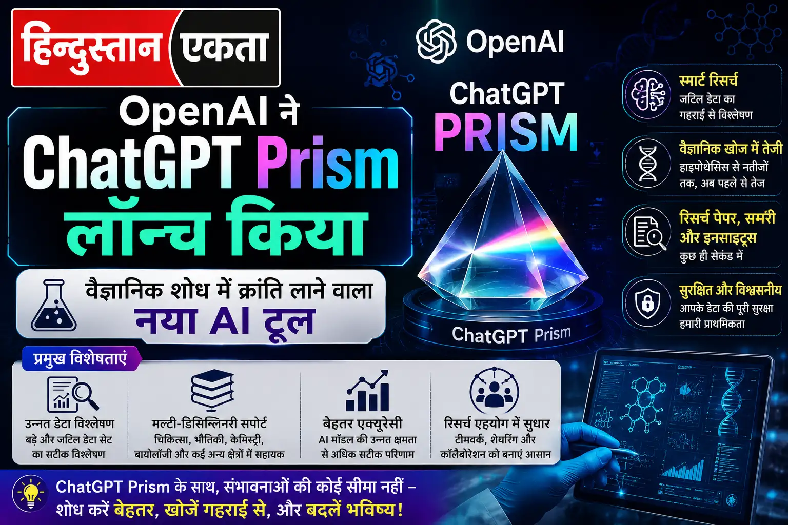 OpenAI ने ChatGPT Prism लॉन्च किया वैज्ञानिक शोध में क्रांति लाने वाला नया AI टूल