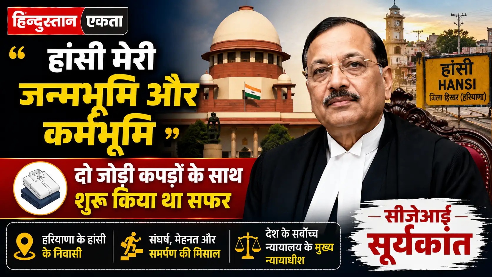<span class="title-highlight-color">हांसी मेरी जन्मभूमि और कर्मभूमि, दो जोड़ी कपड़ों के साथ शुरू किया था सफर:</span> सीजेआई सूर्यकांत
