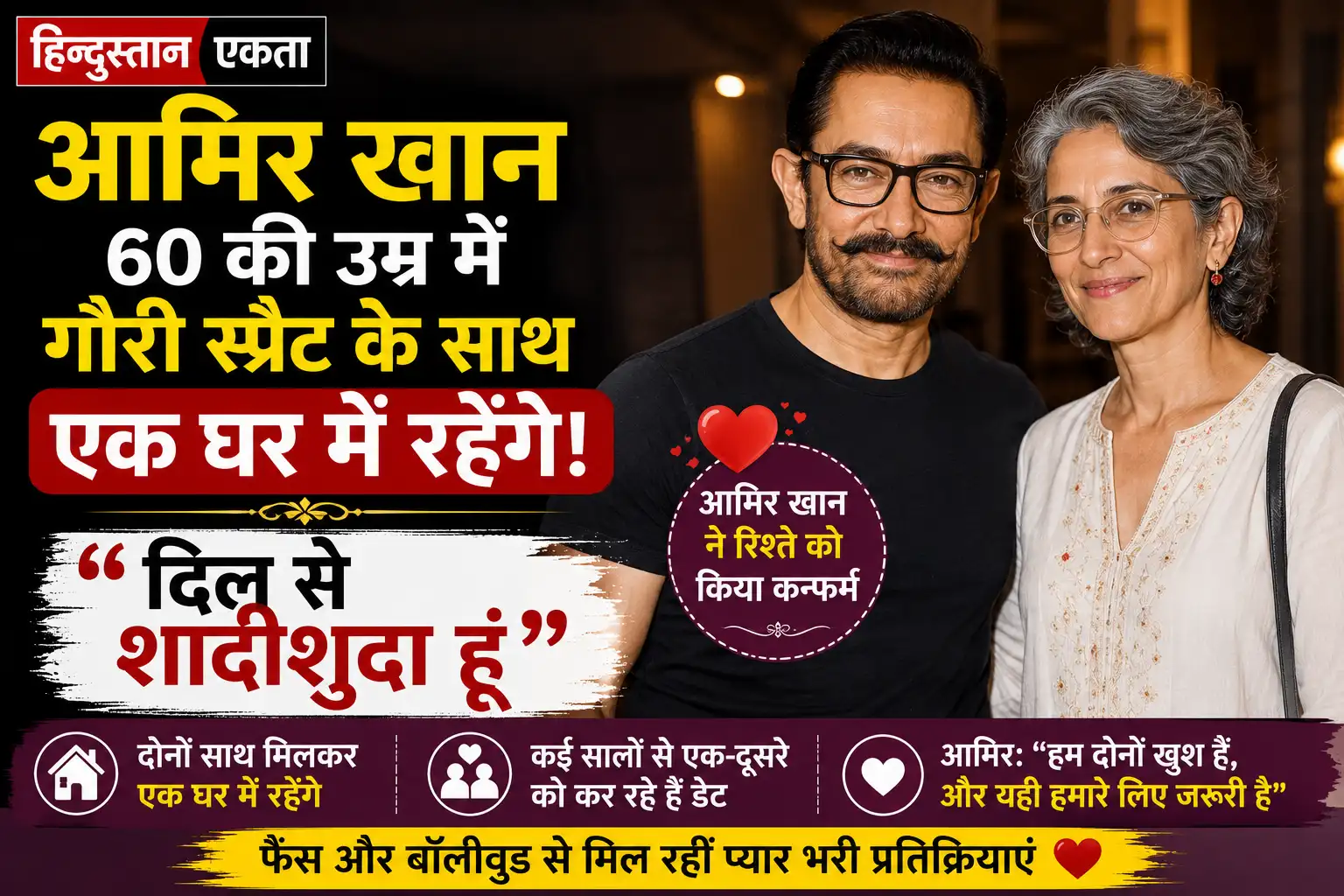 आमिर खान 60 की उम्र में गौरी स्प्रैट के साथ एक घर में रहेंगे, बोले- “दिल से शादीशुदा हूं”