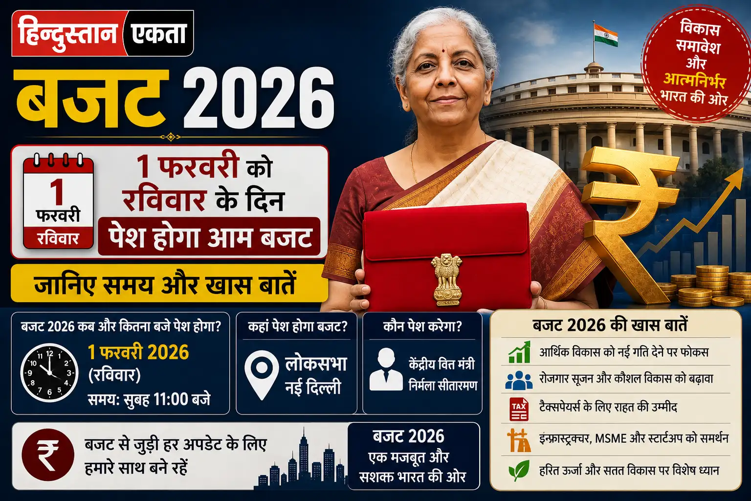 बजट 2026- 1 फरवरी को रविवार के दिन पेश होगा आम बजट, जानिए समय और खास बातें