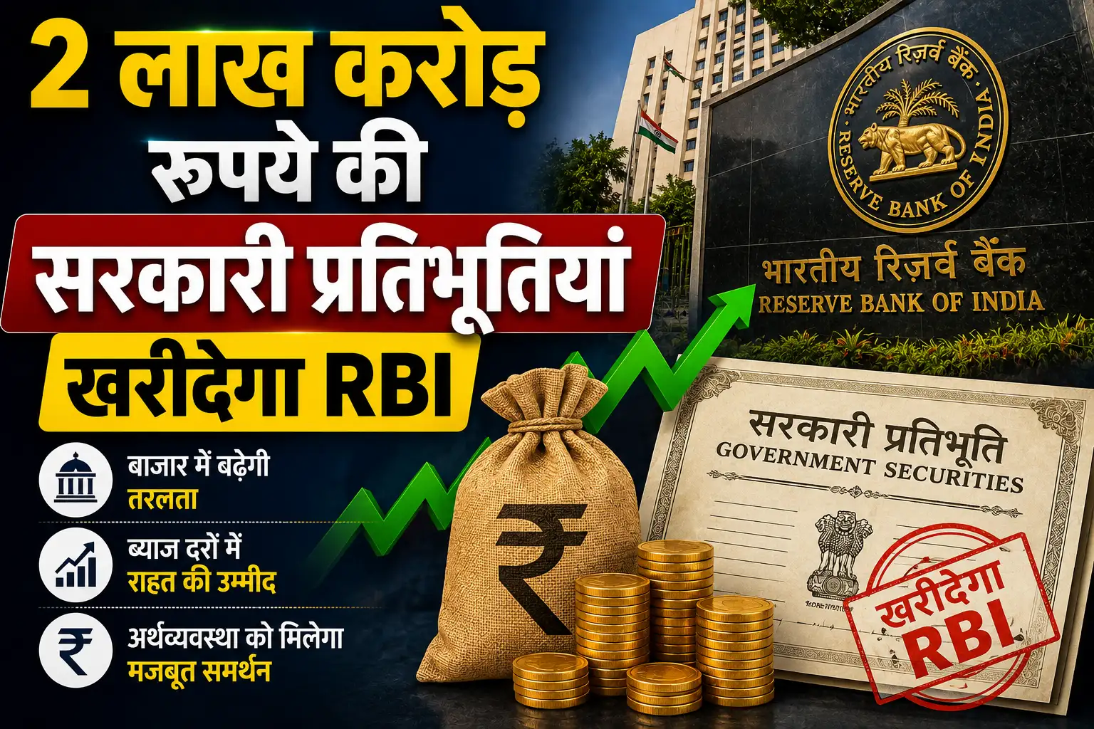 2 लाख करोड़ रुपये की सरकारी प्रतिभूतियां खरीदेगा RBI