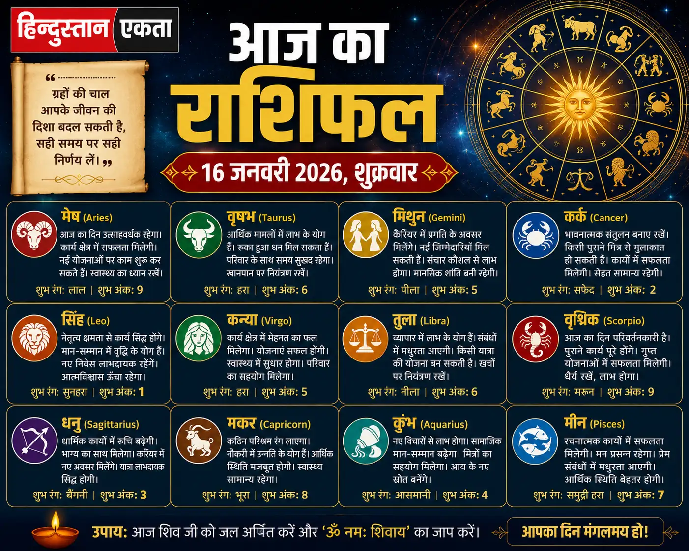 <span class="title-highlight-color">आज का राशिफल:</span> 16 जनवरी 2026