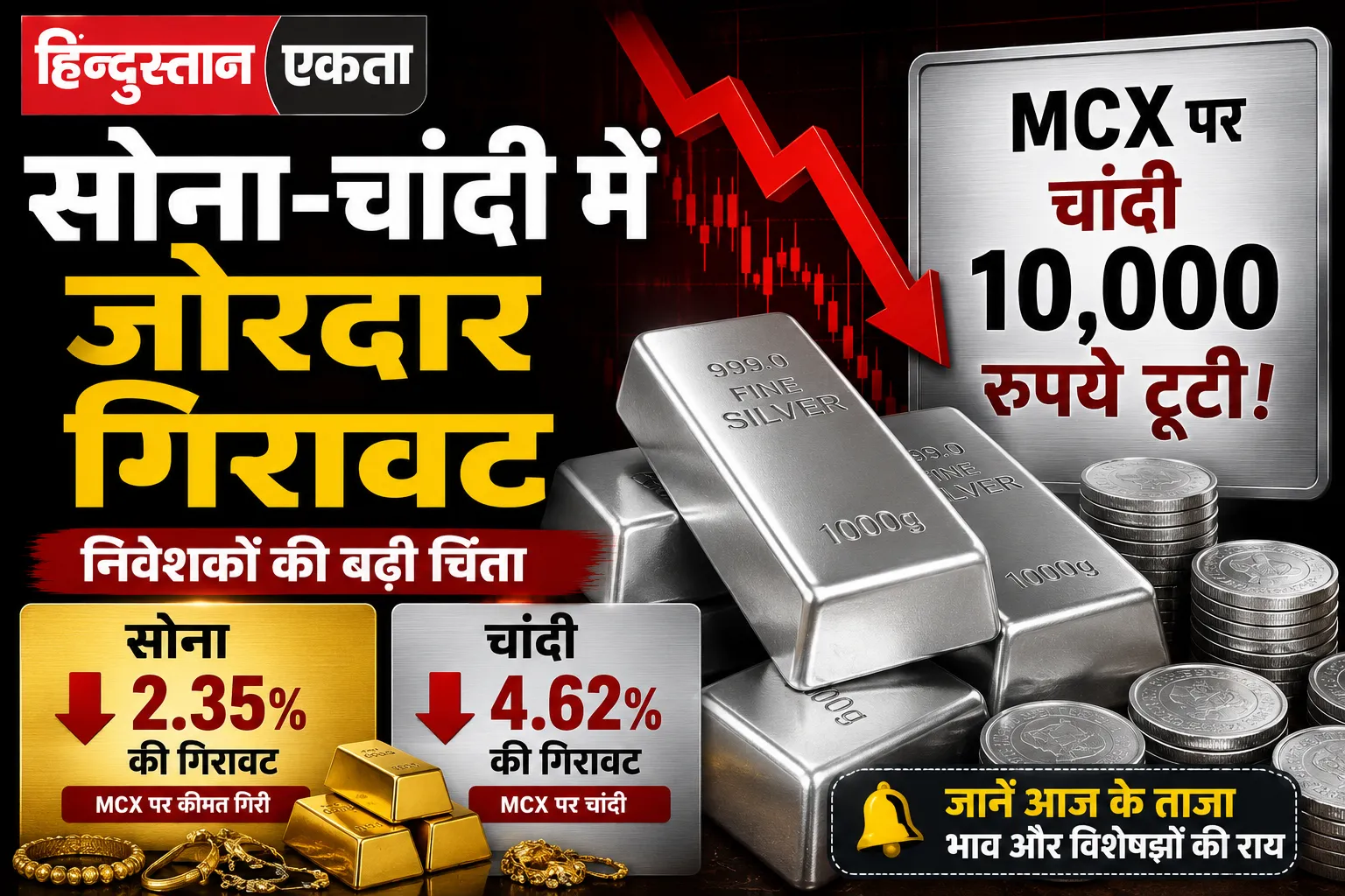 सोना-चांदी में जोरदार गिरावट, MCX पर चांदी 10 हजार रुपये टूटी