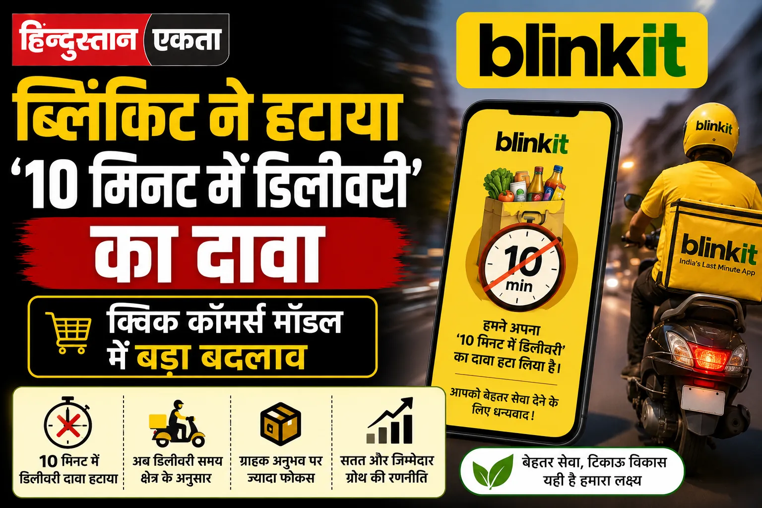 ब्लिंकिट ने हटाया ‘10 मिनट में डिलीवरी’ का दावा, क्विक कॉमर्स मॉडल में बड़ा बदलाव