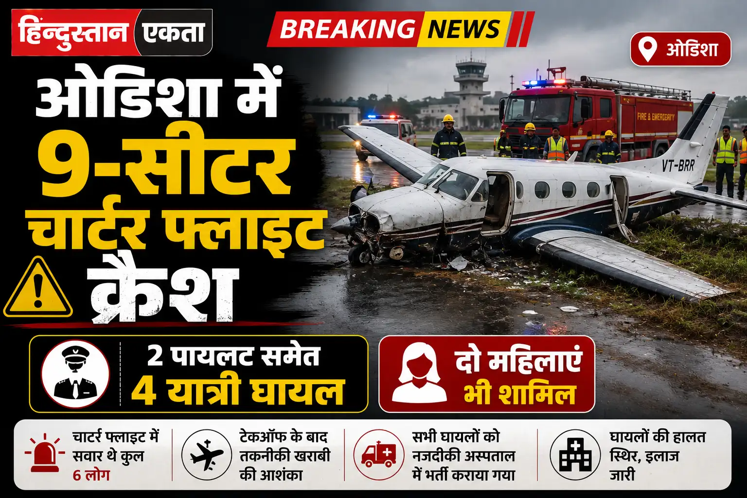 <span class="title-highlight-color">ओडिशा में 9-सीटर चार्टर फ्लाइट क्रैश:</span> 2 पायलट समेत 4 यात्री घायल, दो महिलाएं भी शामि