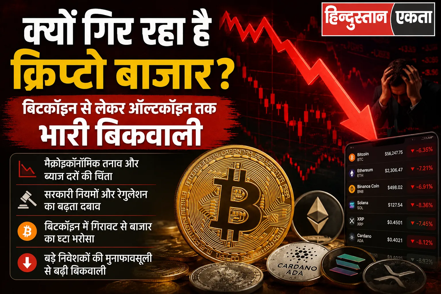 क्यों गिर रहा है क्रिप्टो बाजारबिटकॉइन से लेकर ऑल्टकॉइन तक भारी बिकवाली