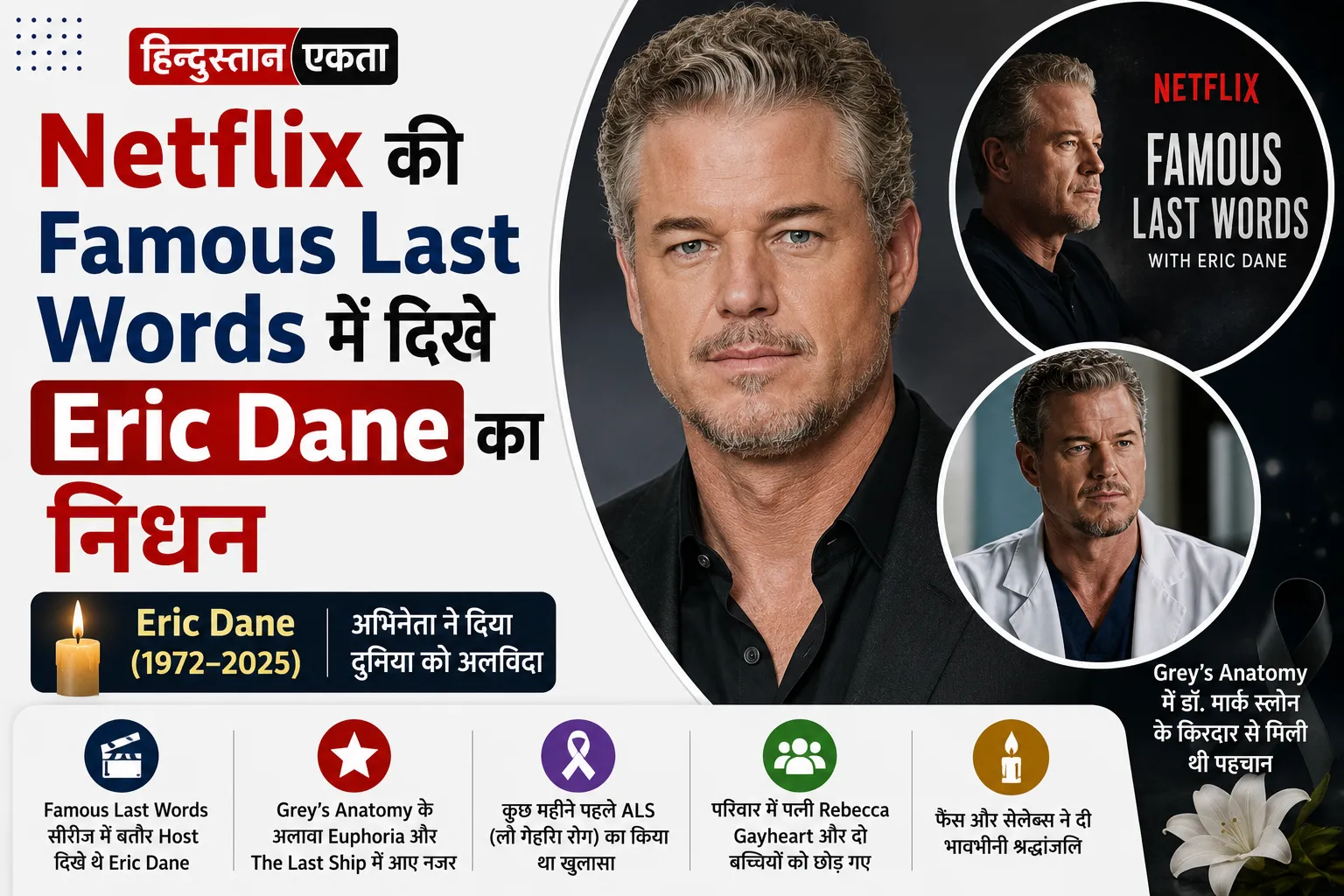 Netflix की Famous Last Words में दिखे Eric Dane का निधन