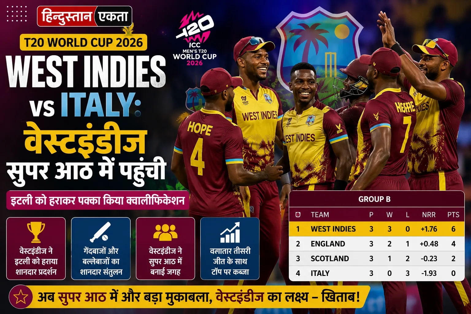 <span class="title-highlight-color">West Indies vs Italy:</span> वेस्टइंडीज सुपर आठ में पहुंची