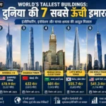 <span class="title-highlight-color">World’s tallest buildings:</span> दुनिया की 7 सबसे ऊंची इमारते