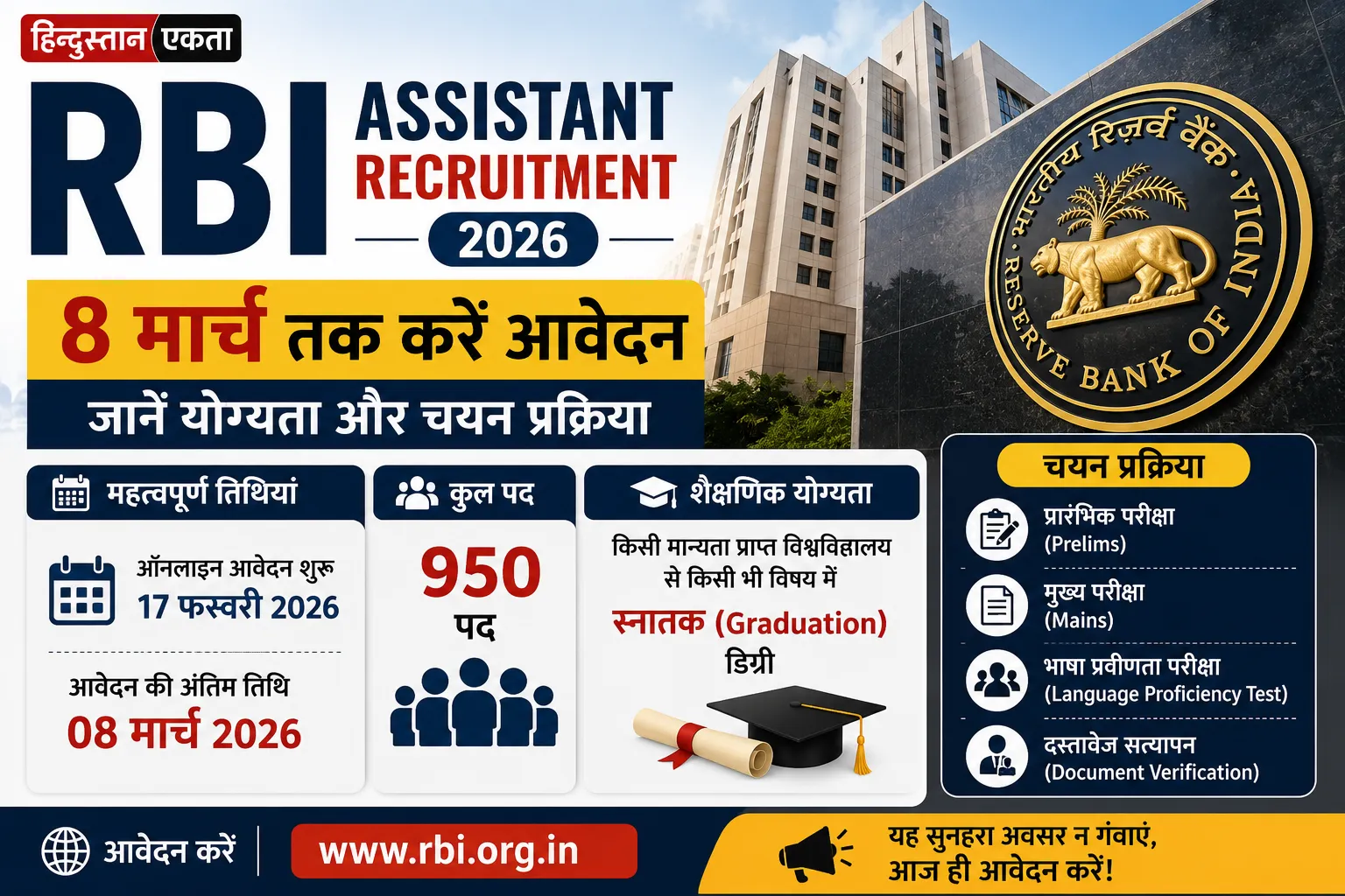 <span class="title-highlight-color">RBI Assistant Recruitment 2026:</span> 8 मार्च तक करें आवेदन, जानें योग्यता और चयन प्रक्रिया