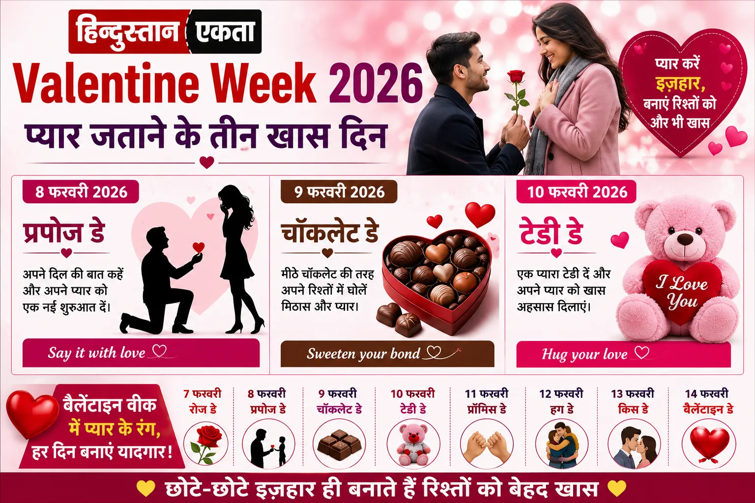 <span class="title-highlight-color">Valentine Week 2026:</span> 8 फरवरी को था प्रपोज डे आज चॉकलेट डे, 10 फरवरी टेडी डे, प्यार जताने के तीन खास दिन