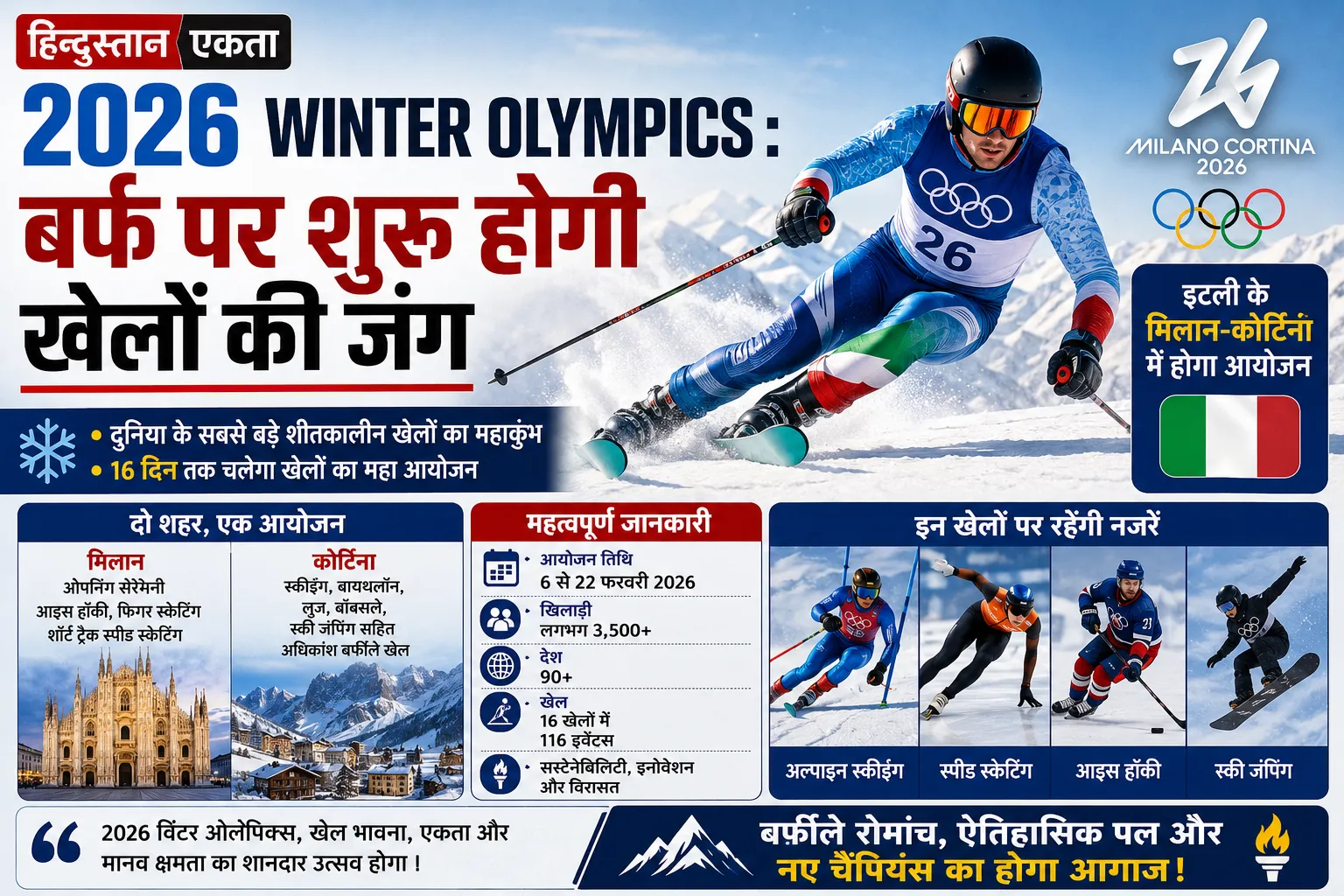 <span class="title-highlight-color">2026 winter olympics :</span> बर्फ पर शुरू होगी खेलों की जंग, इटली के मिलान-कोर्टिना में होगा आयोजन