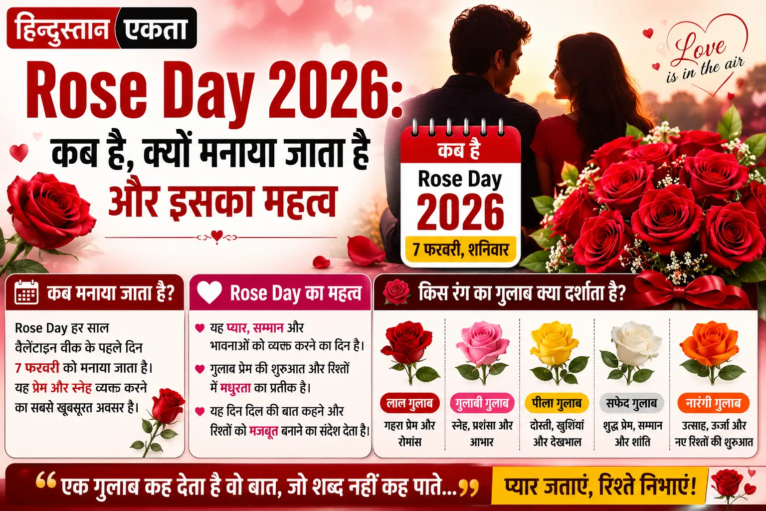 <span class="title-highlight-color">Rose Day 2026:</span> कब है, क्यों मनाया जाता है और इसका महत्व