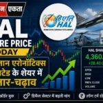<span class="title-highlight-color">HAL Share Price Today:</span> हिंदुस्तान एरोनॉटिक्स लिमिटेड के शेयर में उतार-चढ़ाव
