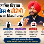 रवनीत सिंह बिट्टू का कांग्रेस से बीजेपी तक का सियासी सफर