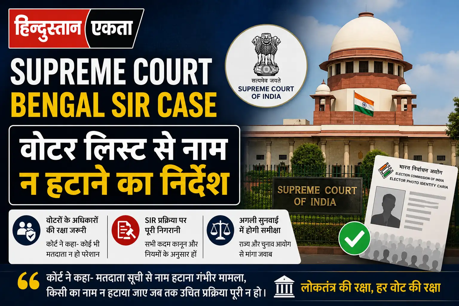 <span class="title-highlight-color">Supreme Court Bengal SIR Case:</span> वोटर लिस्ट से नाम न हटाने का निर्देश