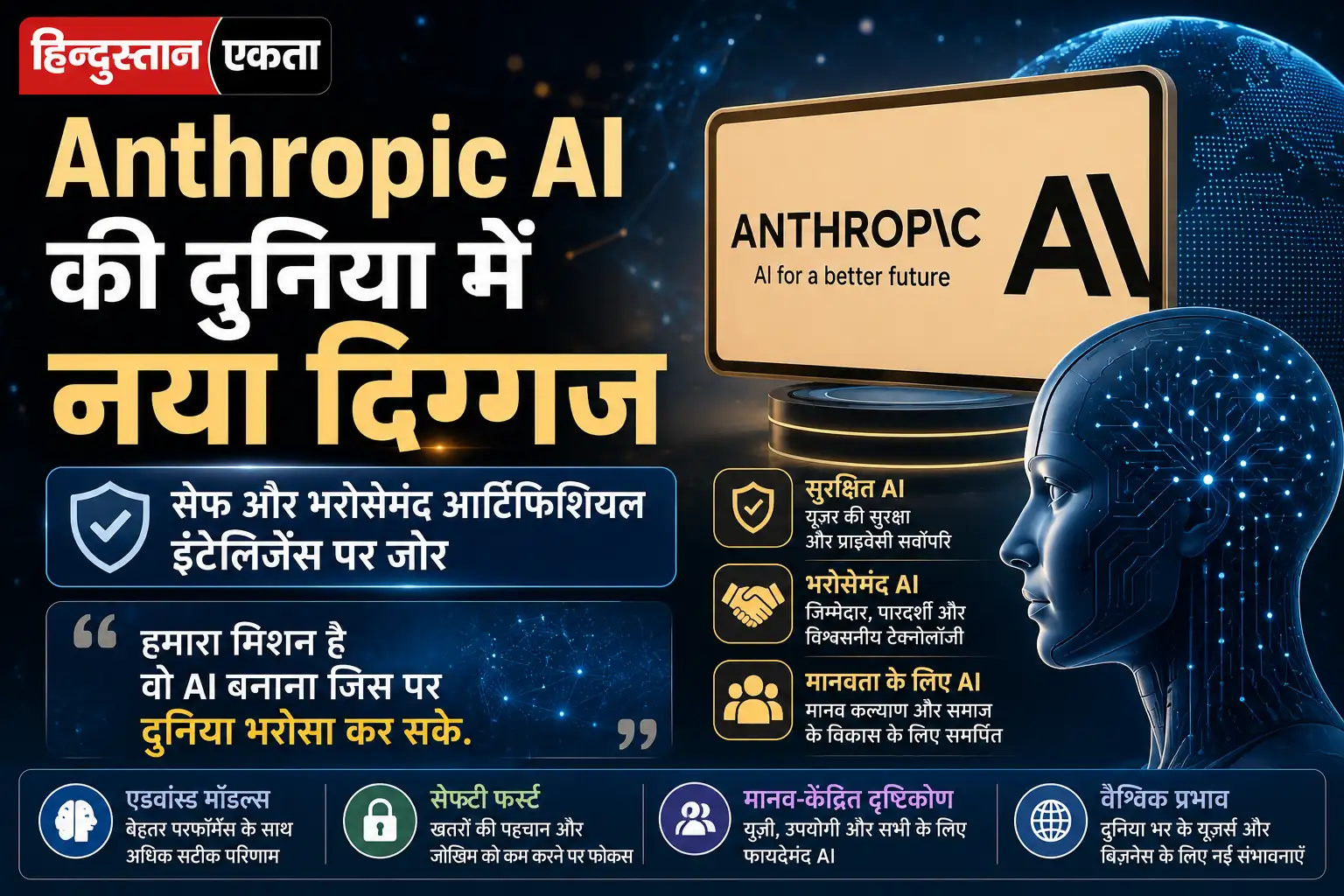 Anthropic AI की दुनिया में नया दिग्गज, सेफ और भरोसेमंद आर्टिफिशियल इंटेलिजेंस पर जोर