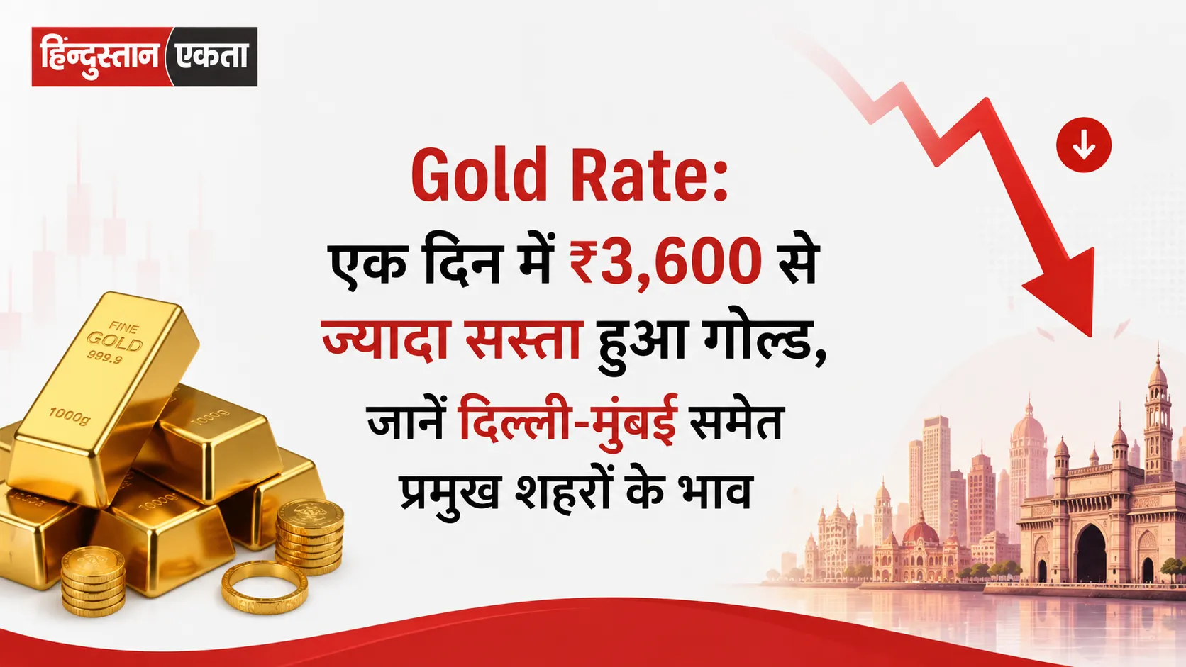 <span class="title-highlight-color">Gold Rate:</span> एक दिन में ₹3,600 से ज्यादा सस्ता हुआ गोल्ड, जानें दिल्ली-मुंबई समेत प्रमुख शहरों के भाव