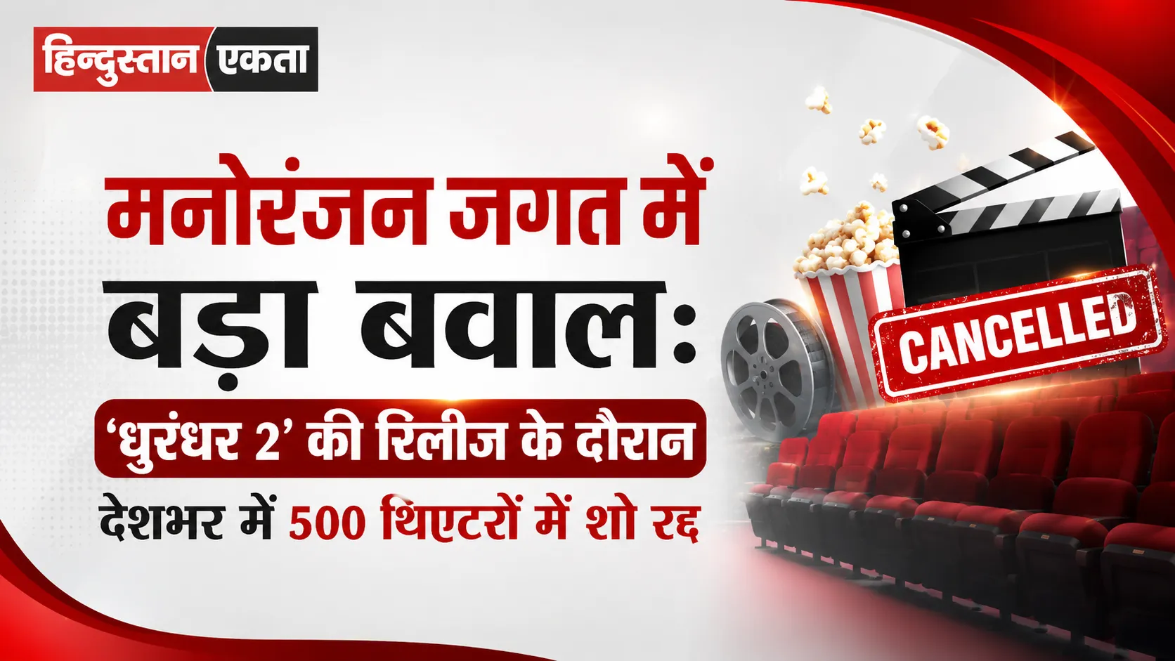 <span class="title-highlight-color">मनोरंजन जगत में बड़ा बवाल:</span> ‘धुरंधर 2’ की रिलीज़ के दौरान देशभर में 500 थिएटरों में शो रद्द