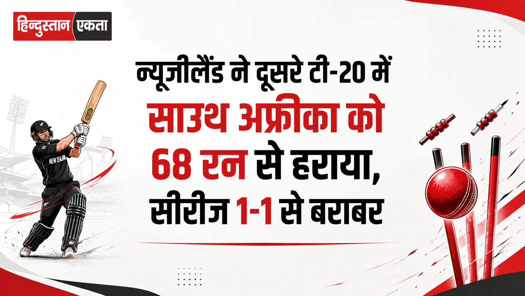 न्यूजीलैंड ने दूसरे टी-20 में साउथ अफ्रीका को 68 रन से हराया, सीरीज 1-1 से बराबर