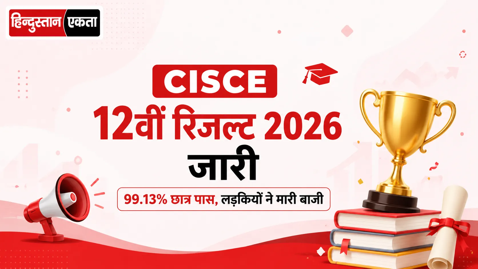 CISCE 12वीं रिजल्ट 2026 जारी, 99.13% छात्र पास, लड़कियों ने मारी बाजी
