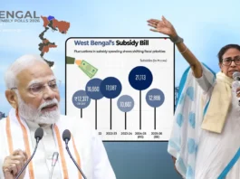 West Bengal Election 2026 voting update showing Narendra Modi and Mamata Banerjee with subsidy bill chart and Bengal map