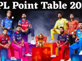 आईपीएल 2026 पॉइंट्स टेबल में घमासान
