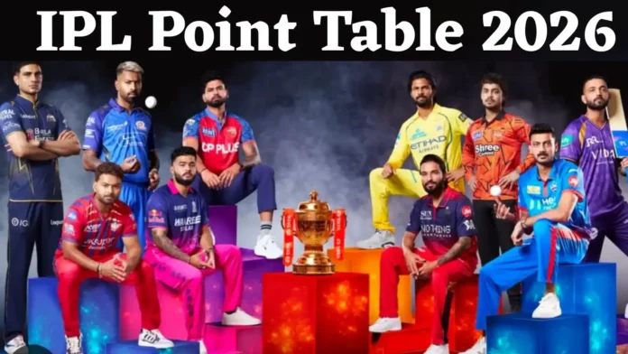आईपीएल 2026 पॉइंट्स टेबल में घमासान