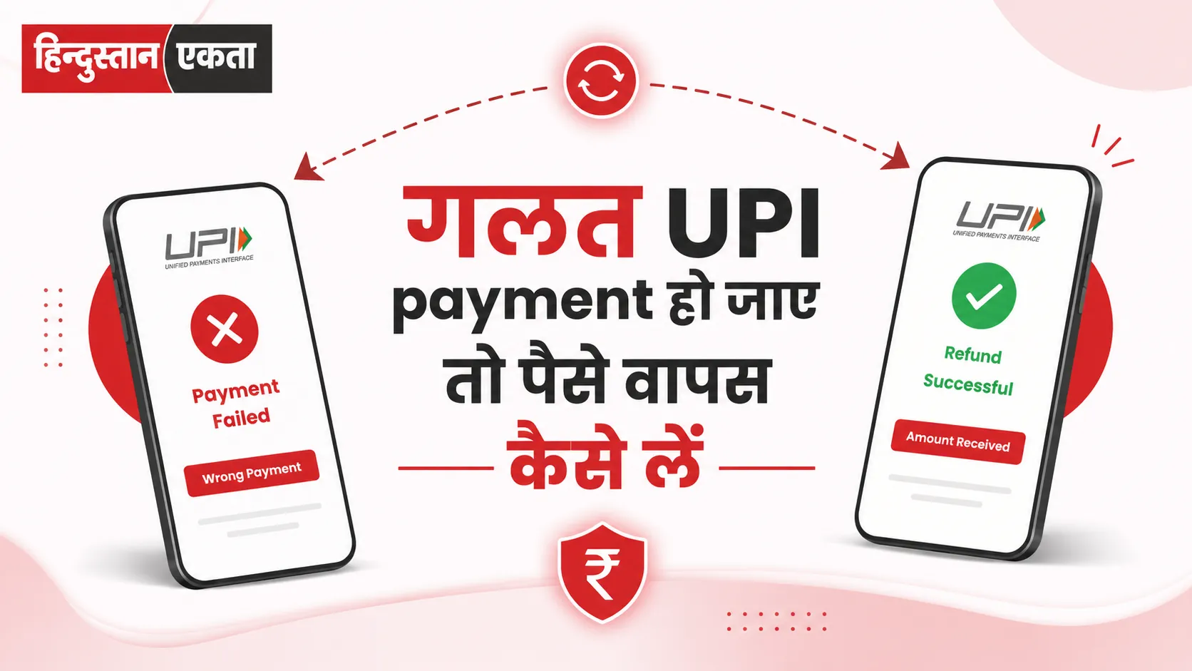गलत UPI payment हो जाए तो पैसे वापस कैसे लें? पूरी प्रक्रिया, नियम और सही कदम