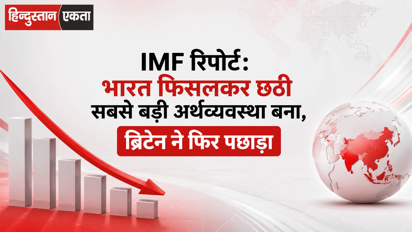 <span class="title-highlight-color">IMF रिपोर्ट:</span> भारत फिसलकर छठी सबसे बड़ी अर्थव्यवस्था बना, ब्रिटेन ने फिर पछाड़ा