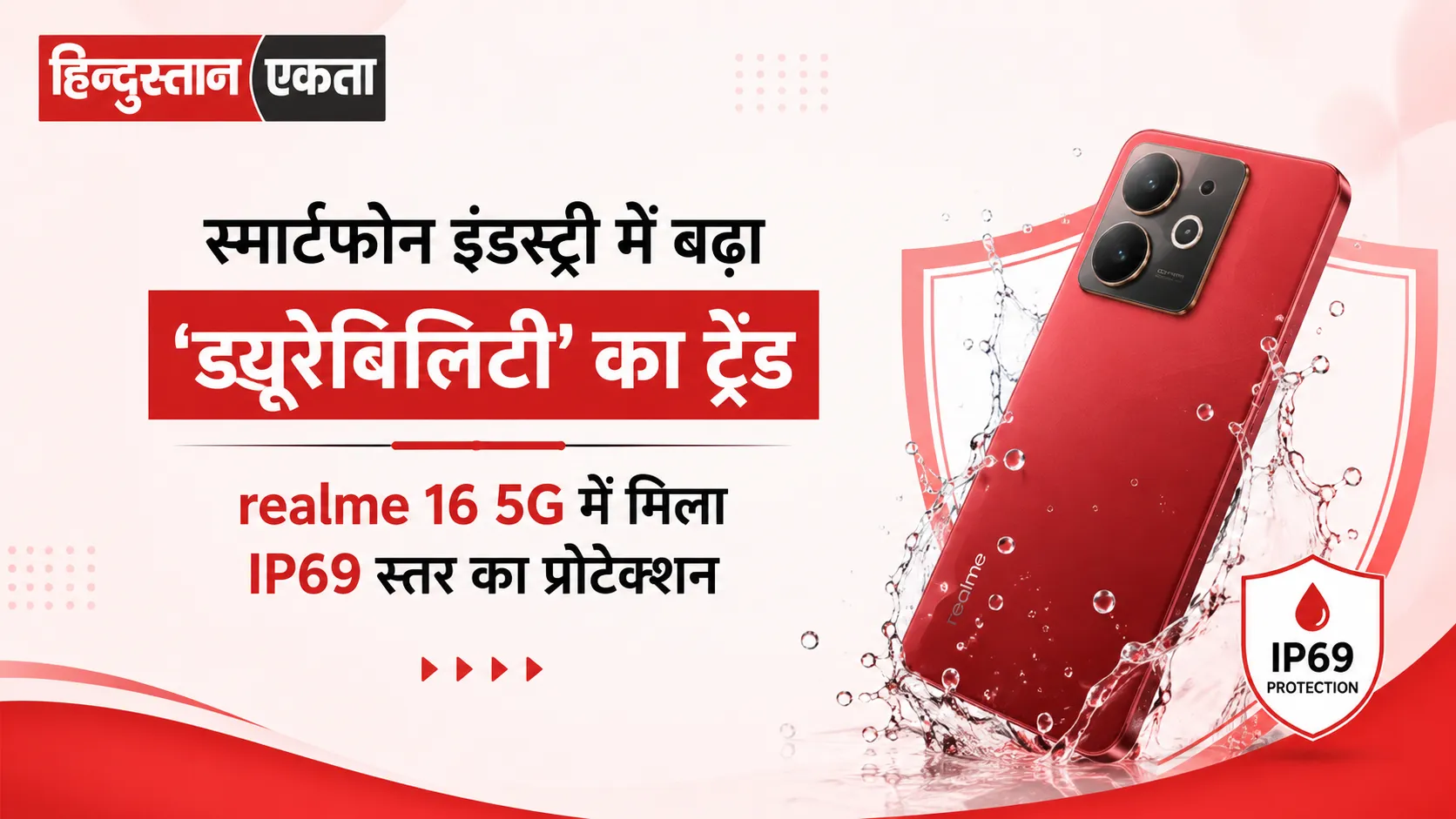 स्मार्टफोन इंडस्ट्री में बढ़ा ‘ड्यूरेबिलिटी’ का ट्रेंड, realme 16 5G में मिला IP69 स्तर का प्रोटेक्शन