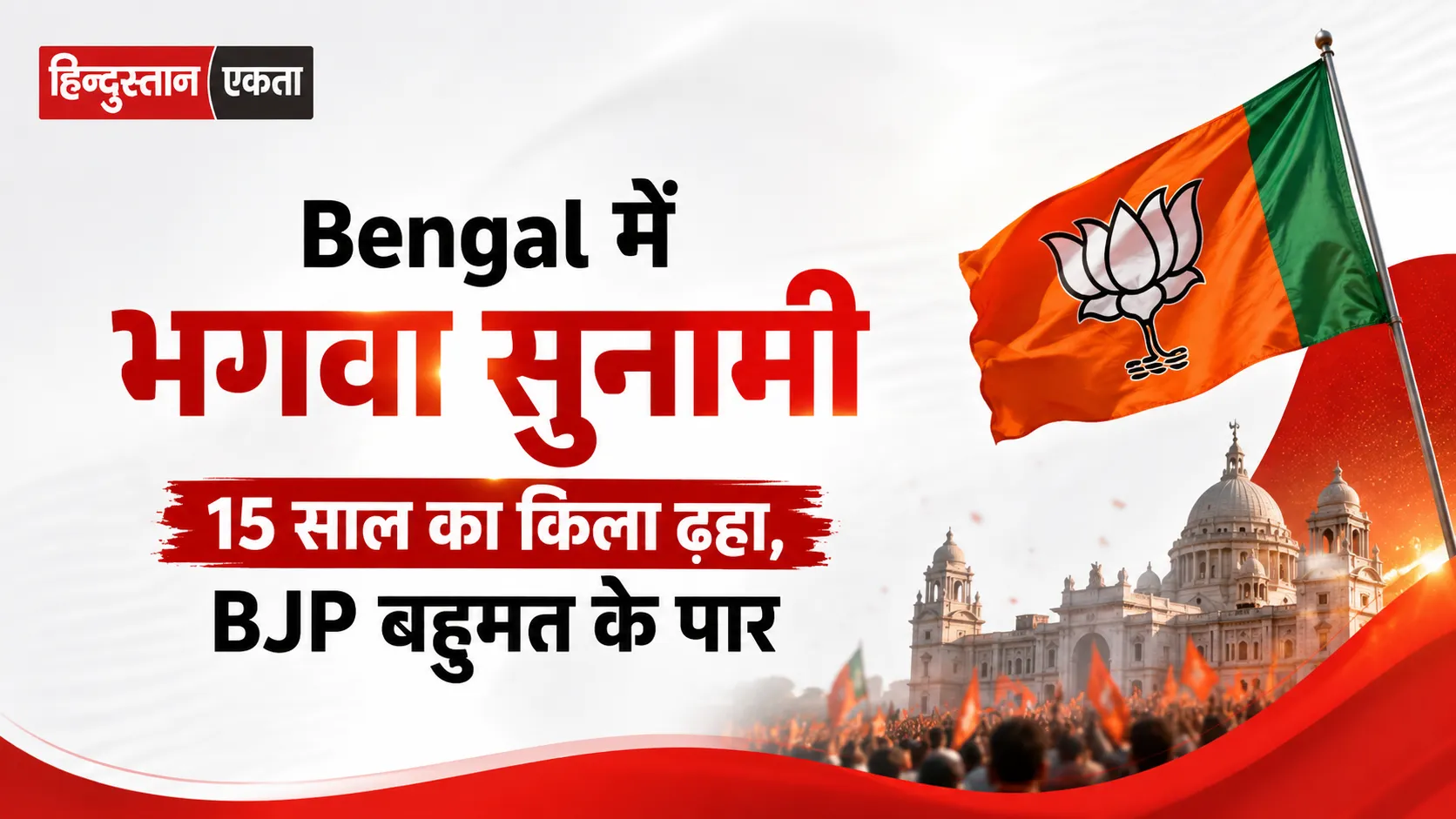 Bengal में भगवा सुनामी, 15 साल का किला ढहा, BJP बहुमत के पार