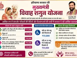 मुख्यमंत्री विवाह शगुन योजना का पोस्टर, जिसमें हरियाणा सरकार द्वारा बेटियों और दिव्यांगजनों की शादी के लिए आर्थिक सहायता की जानकारी दी गई है।