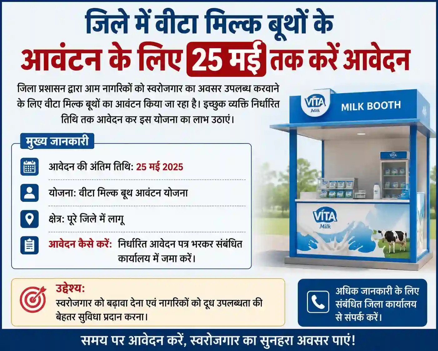 Kaithal जिले में Vita Milk Booth के आवंटन के लिए 25 मई तक करें आवेदन