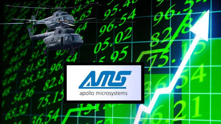 आईटी सेक्टर में Wipro और डिफेंस सेक्टर में Apollo Micro Systems के शेयरों में हलचल