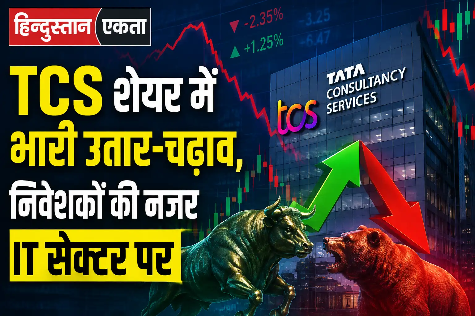 TCS शेयर में भारी उतार-चढ़ाव, निवेशकों की नजर IT सेक्टर पर