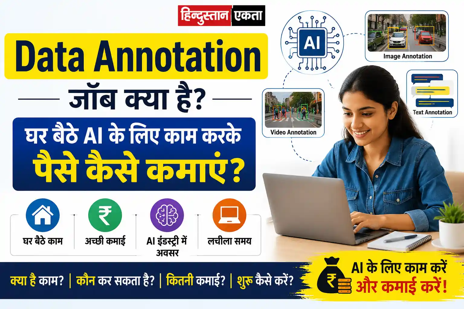 What is Data Annotation job How to earn money working for AI from home